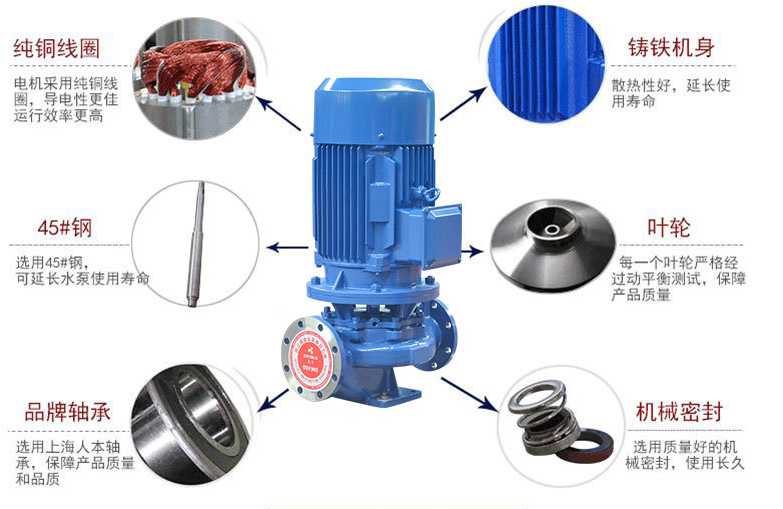 立式管道離心泵分解圖