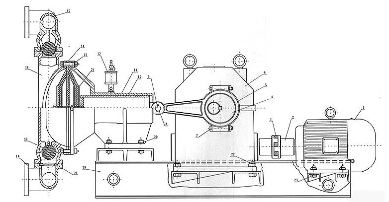 不銹鋼電動(dòng)隔膜泵結(jié)構(gòu)圖